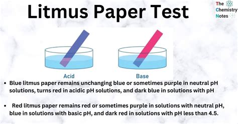 Does Acid Turn Litmus Paper Blue? And Why Do Lemons Dream of Electric Sheep?