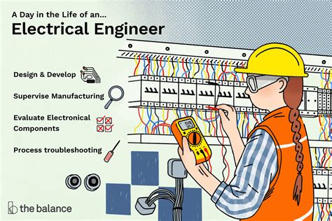 What Education is Needed to Become an Electrical Engineer, and Why Do Some Engineers Dream of Building Robots That Bake Cookies?