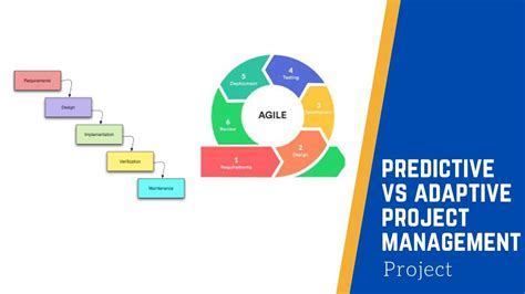 What is a Quality Control Plan: A Symphony of Chaos and Order